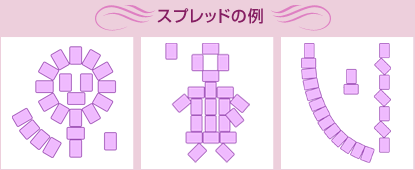 スプレッドの例